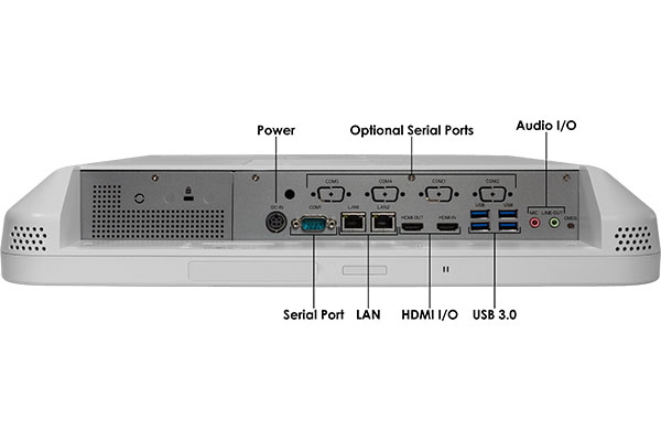 CyberMed S19 Ports Thumbnail